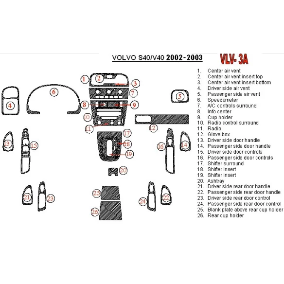 Volvo V40 2002-UP Full Set, 26 Parts set Interior BD Dash Trim Kit