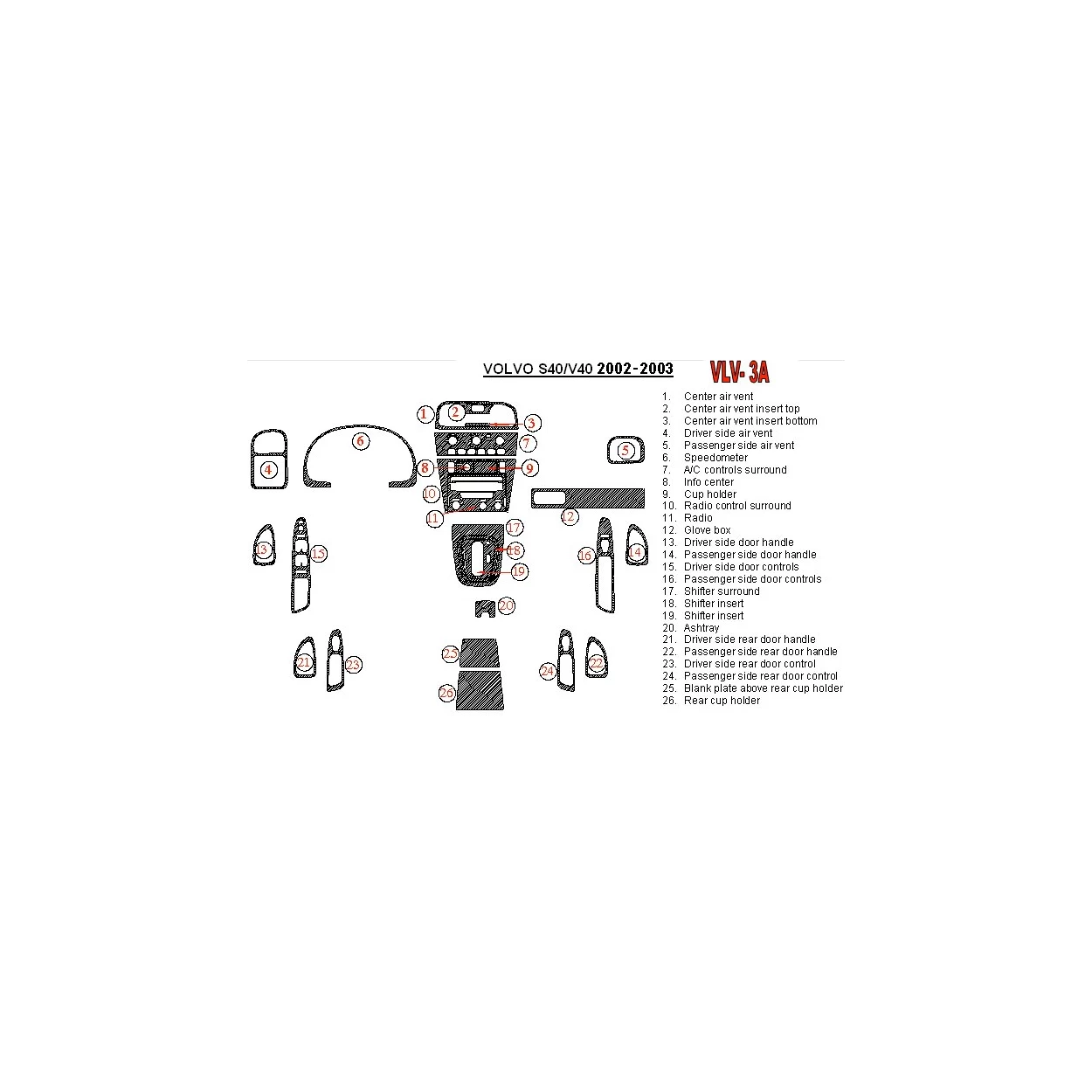 Volvo V40 2002-UP Full Set, 26 Parts set Interior BD Dash Trim Kit