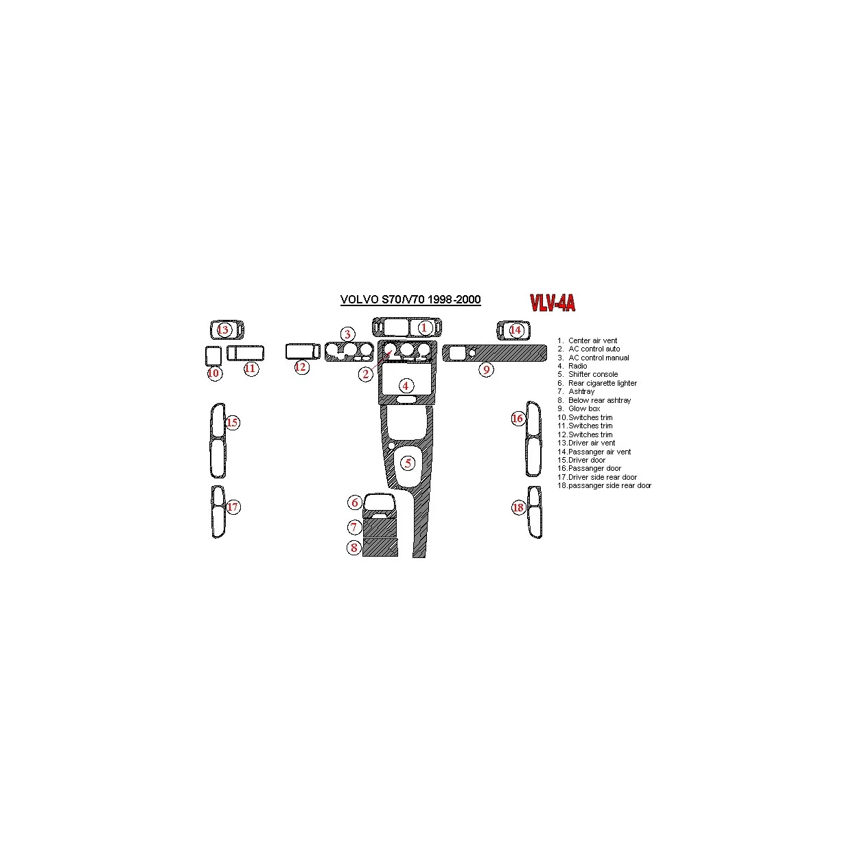 Volvo V70 1998-2000 Full Set, 18 Parts set Interior BD Dash Trim Kit