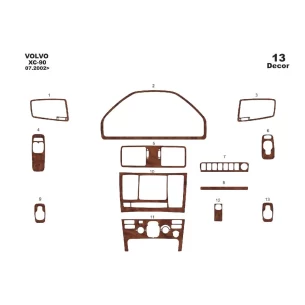 Volvo XC 90 07.2002 3D Interior Dashboard Trim Kit Dash Trim Dekor 13-Parts 2