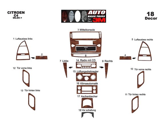 Mercedes Atego-Axor 12.01-10.04 3M 3D Car Tuning Interior Tuning Interior Customisation UK Right Hand Drive Australia Dashboard 