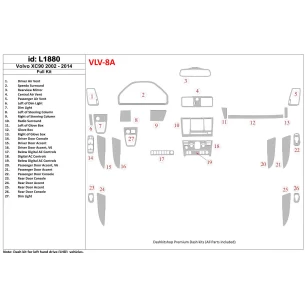 Volvo XC90 2003-UP Full Set Interior BD Dash Trim Kit 2