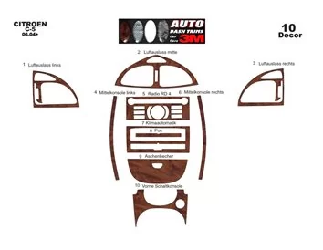 Citroen C5 06.04-09.08 3D Interior Dashboard Trim Kit Dash Trim Dekor 10-Parts