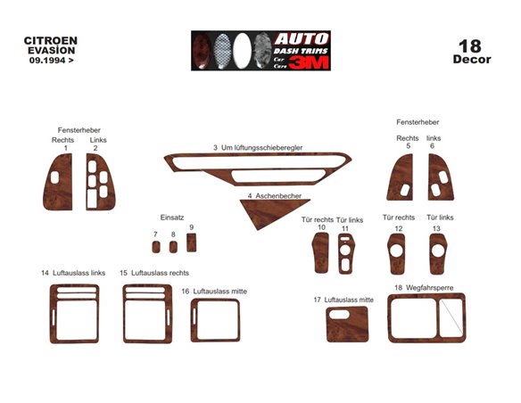 Mercedes Actros Antos 09.2011 3M 3D Car Tuning Interior Tuning Interior Customisation UK Right Hand Drive Australia Dashboard Tr