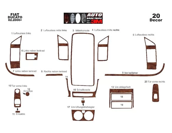 Citroen Jumper 02.2006 3D Interior Dashboard Trim Kit Dash Trim Dekor 20-Parts