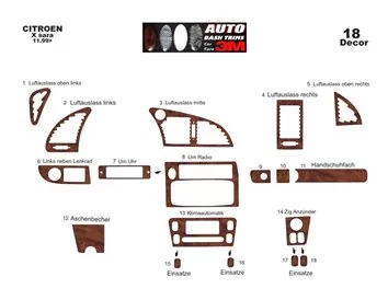 Citroen Xsara II 11.1999 3D Interior Dashboard Trim Kit Dash Trim Dekor 18-Parts