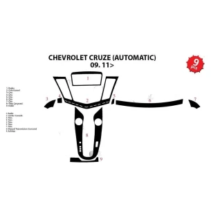 Chevrolet Cruse Automatic 01.2009 3D Interior Dashboard Trim Kit Dash Trim Dekor 9-Parts