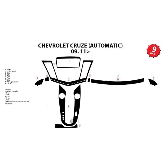 Chevrolet Cruse Automatic 01.2009 3D Interior Dashboard Trim Kit Dash Trim Dekor 9-Parts