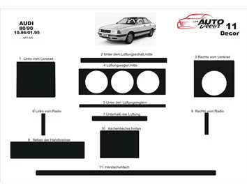 Audi 80 90 B4 10.86-01.95 3D Interior Dashboard Trim Kit Dash Trim Dekor 11-Parts - 3 - Interior Dash Trim Kit