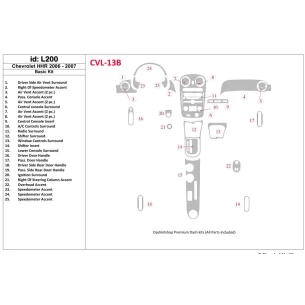Chevrolet HHR 2006-2007 Basic Set Interior BD Dash Trim Kit 2