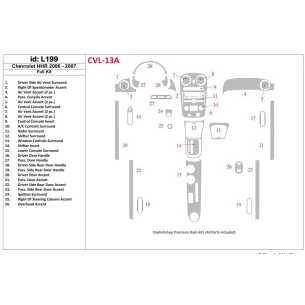 Chevrolet HHR 2006-2007 Full Set Interior BD Dash Trim Kit