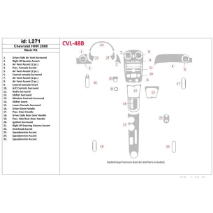 Chevrolet HHR 2008-2008 Basic Set Interior BD Dash Trim Kit