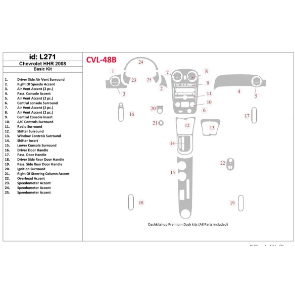 Chevrolet HHR 2008-2008 Basic Set Interior BD Dash Trim Kit