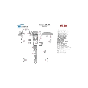 Chevrolet HHR 2008-2008 Basic Set Interior BD Dash Trim Kit 2