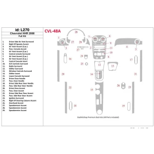 Chevrolet HHR 2008-2008 Full Set Interior BD Dash Trim Kit