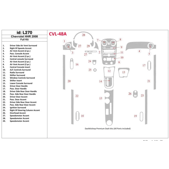 Chevrolet HHR 2008-2008 Full Set Interior BD Dash Trim Kit