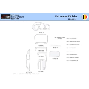 Hyunda Coupe 1997-1999 Interior WHZ Dashboard trim kit 20N Parts 2