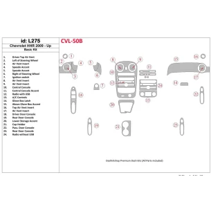 Chevrolet HHR 2009-UP Basic Set Interior BD Dash Trim Kit 2