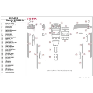Chevrolet HHR 2009-UP Full Set Interior BD Dash Trim Kit