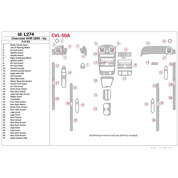 Chevrolet HHR 2009-UP Full Set Interior BD Dash Trim Kit