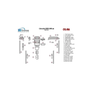 Chevrolet HHR 2009-UP Full Set Interior BD Dash Trim Kit