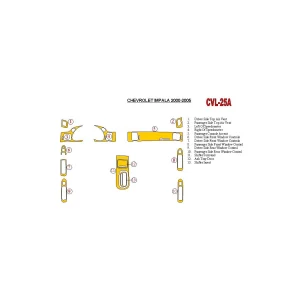 Chevrolet Impala 2000-2005 Full Set Interior BD Dash Trim Kit