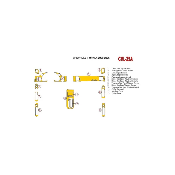 Chevrolet Impala 2000-2005 Full Set Interior BD Dash Trim Kit